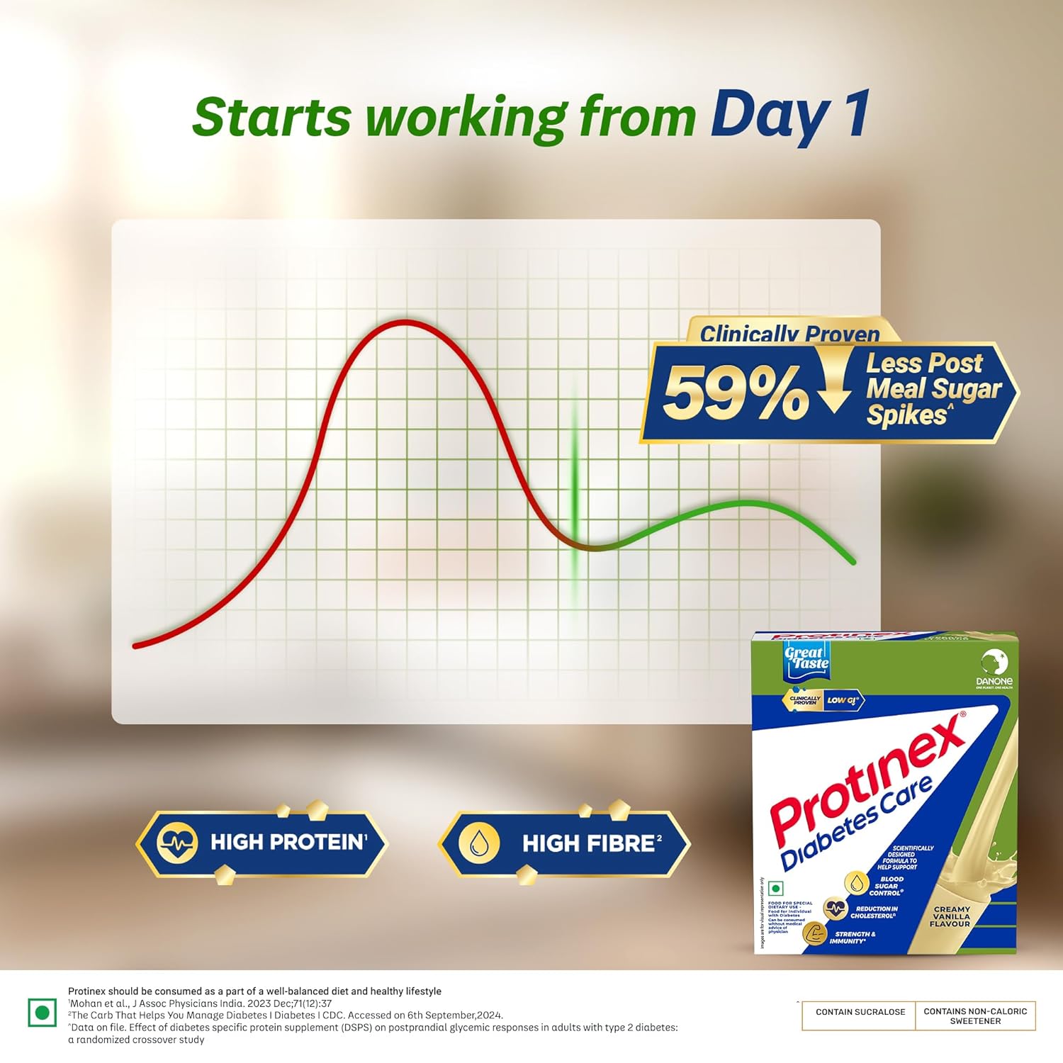 Protinex Diabetes Care nutrition